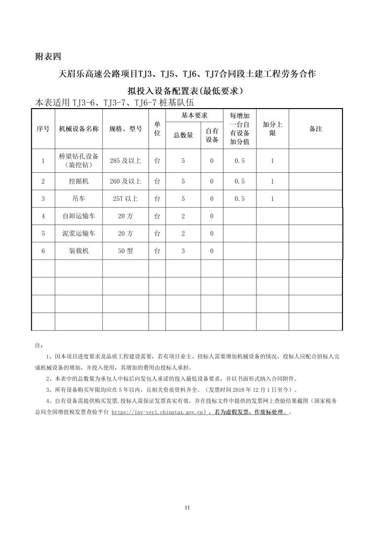 招标公告（天眉乐TJ3、TJ5、TJ6、TJ7）20230916_11.jpg