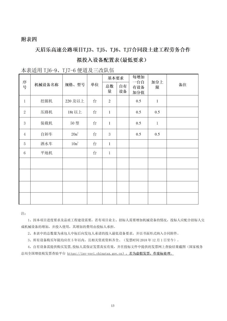招标公告（天眉乐TJ3、TJ5、TJ6、TJ7）20230916_13.jpg
