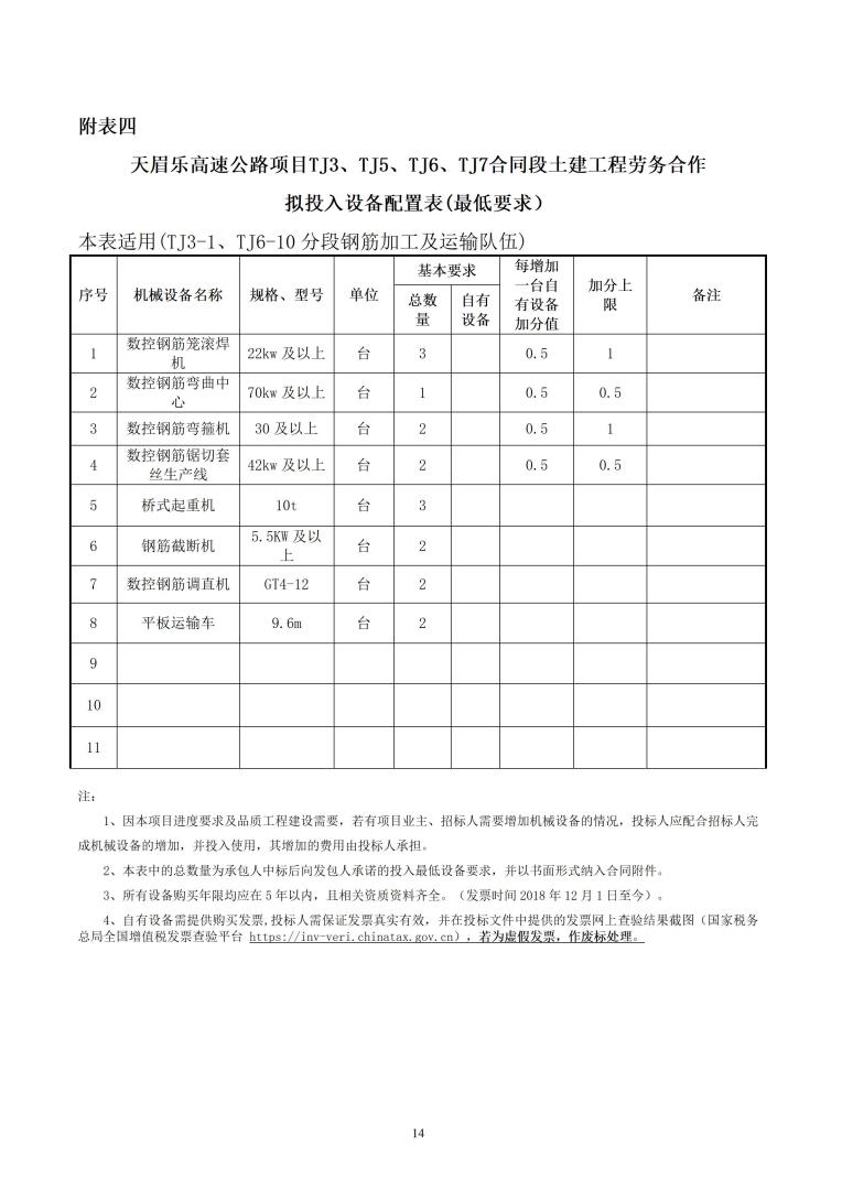 招标公告（天眉乐TJ3、TJ5、TJ6、TJ7）20230916_14.jpg