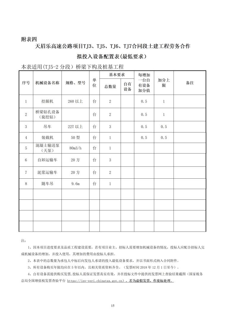 招标公告（天眉乐TJ3、TJ5、TJ6、TJ7）20230916_15.jpg