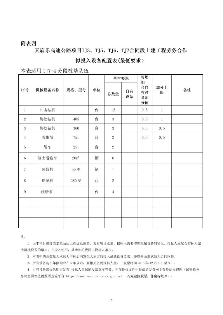 招标公告（天眉乐TJ3、TJ5、TJ6、TJ7）20230916_16.jpg