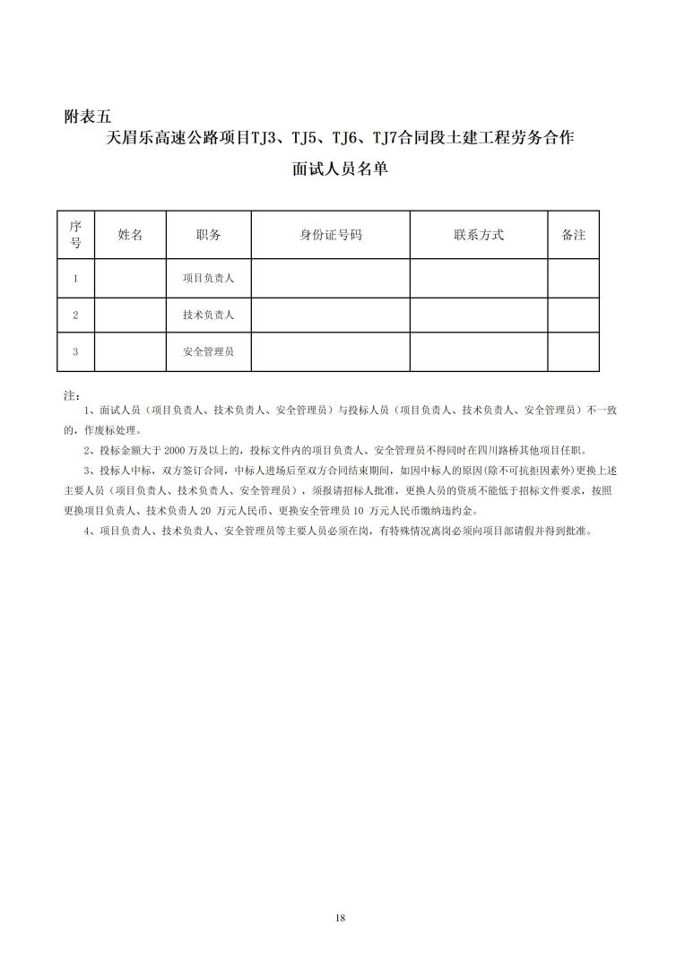 招标公告（天眉乐TJ3、TJ5、TJ6、TJ7）20230916_18.jpg