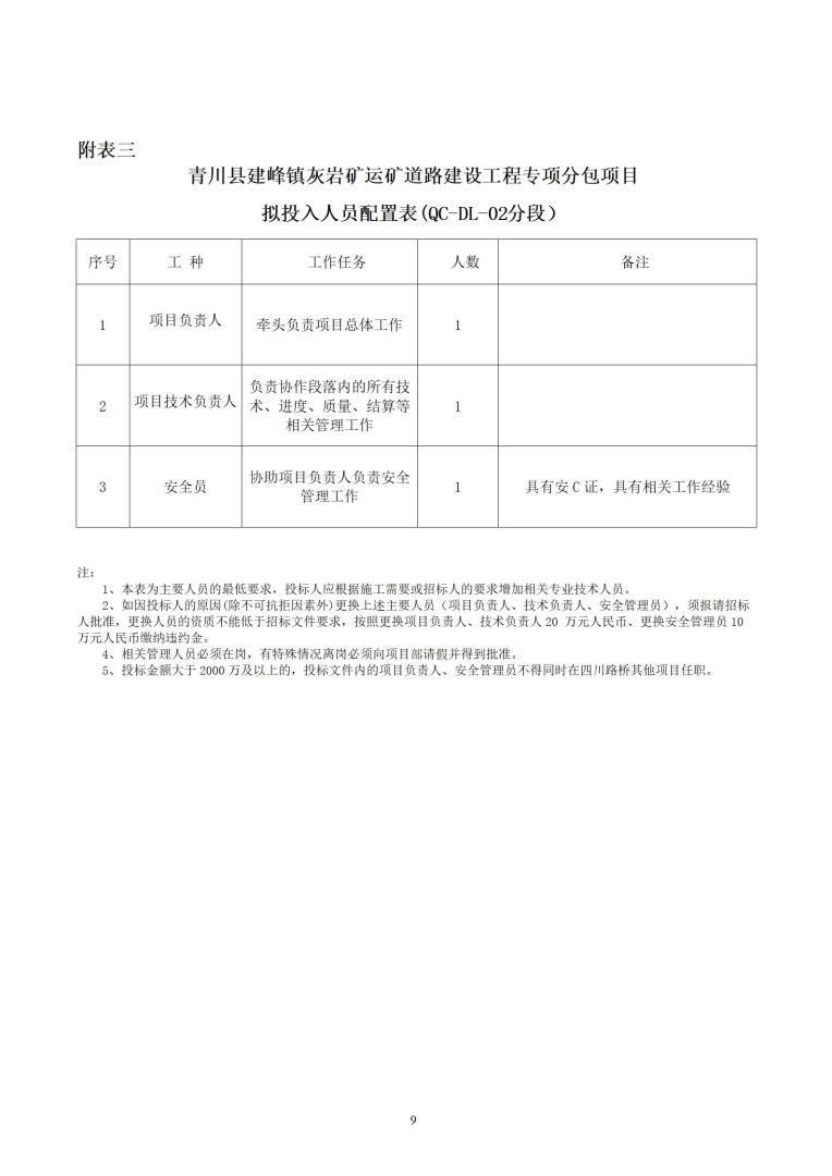 1_青川县建峰灰岩矿运矿道路建设工程专项分包招标公告_09.jpg